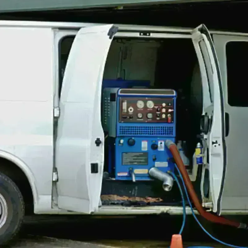 Water Extraction process in Stanton County, KS